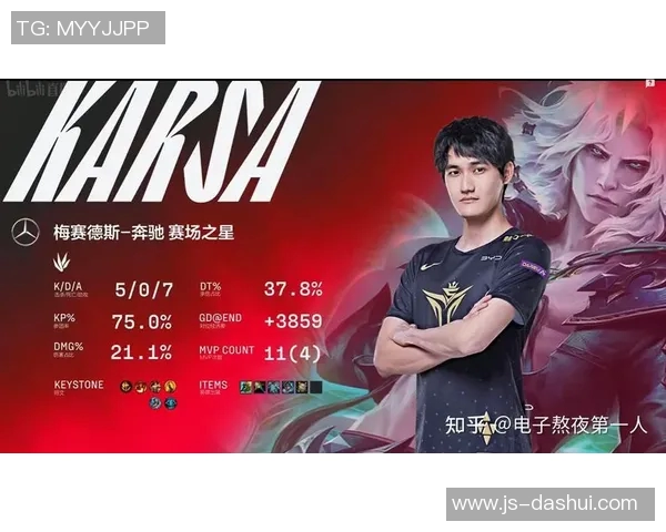 esports最新数据S15LOL比分DOTA2专题深入分析RNG选手个人能力与团队协作的完美结合